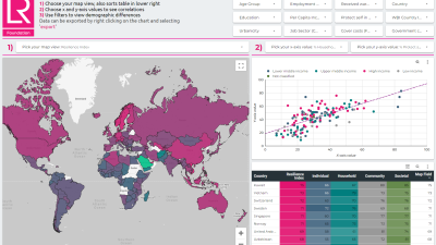 World Risk Poll Data Explorer map view